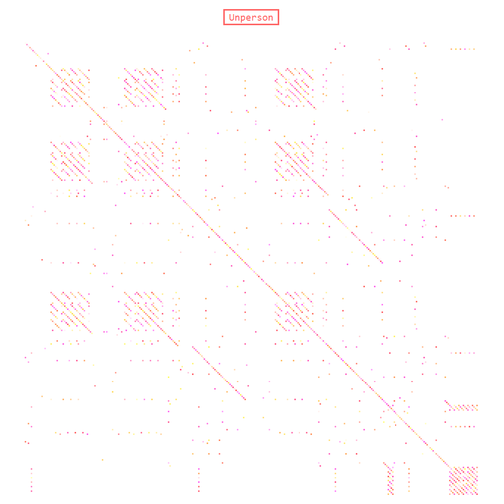 Analysis of Unperson in orange tones. Lots of squares, especially towards upper left half.